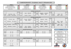Programma del torneo