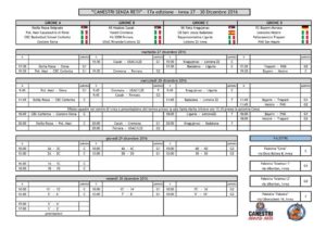 Programma del torneo