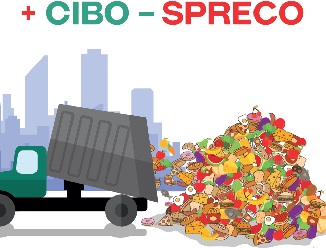 + CIBO – SPRECO: Legambiente Dora Baltea spiega lo spreco alimentare ai bambini + CIBO – SPRECO: Legambiente Dora Baltea spiega lo spreco alimentare ai bambini