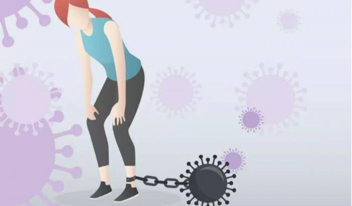 Covid. Guarisci ma stai ancora male? Un’odissea. Covid. Guarisci ma stai ancora male? Un’odissea.