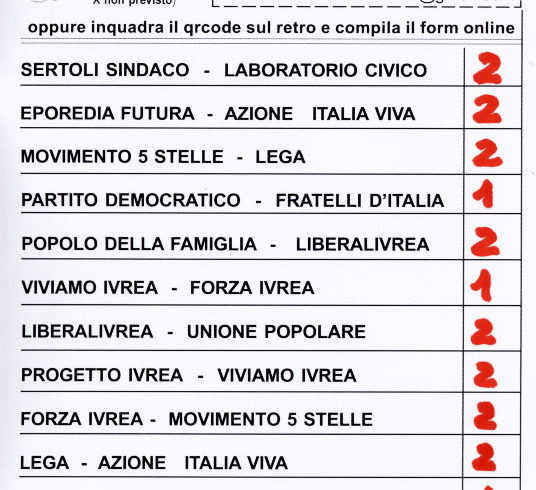 Totoelezioni: nessun 13 ma tanti 12 Totoelezioni: nessun 13 ma tanti 12